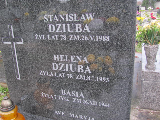 Helena Dziuba Nowe Miasto nad Pilicą - Grobonet - Wyszukiwarka osób pochowanych