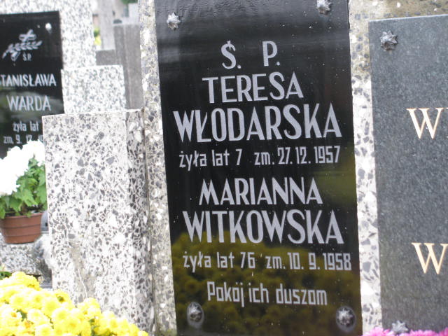 Beata Wieczorek 1976 Nowe Miasto nad Pilicą - Grobonet - Wyszukiwarka osób pochowanych